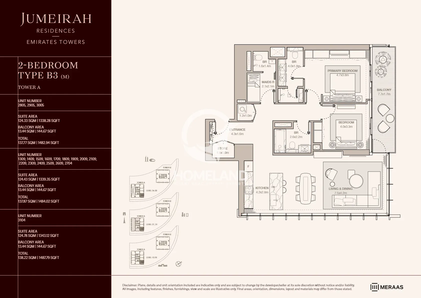 2 BR Type B3